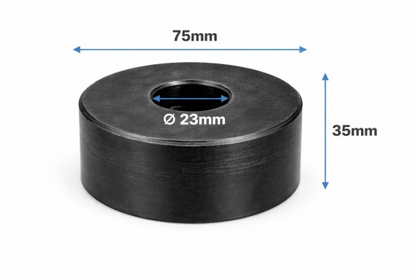 <?php echo $urun->adi;?>